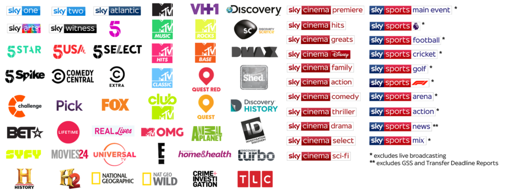 Sky Channels